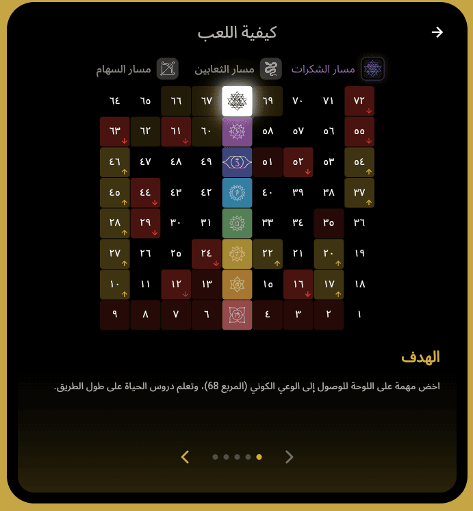 Leela Quest supporting image 4