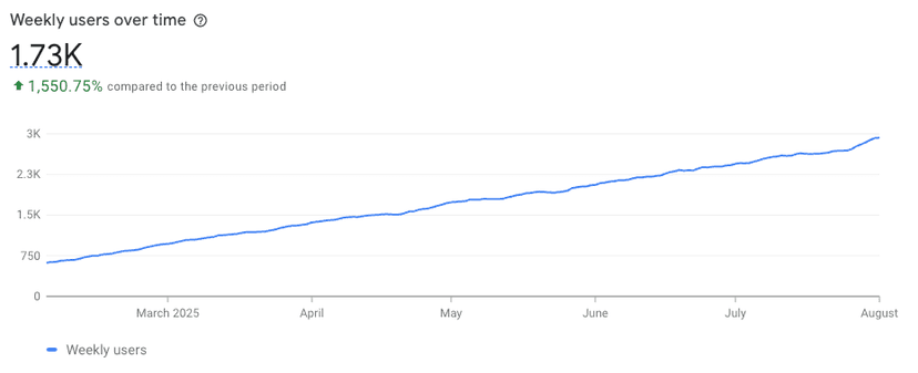 Calendar Color supporting image 1
